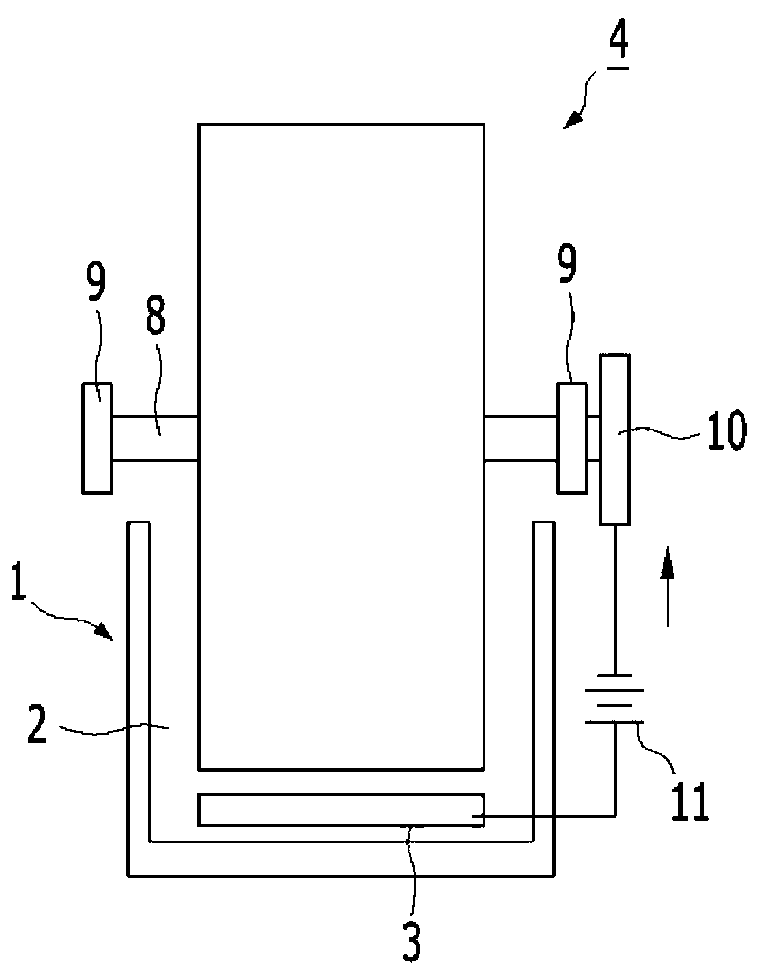 Cathode drum for electrolytic deposition