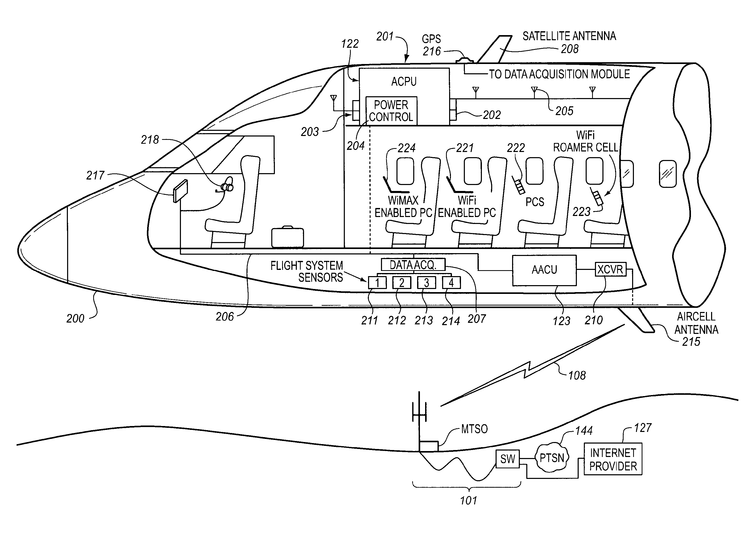 Traffic scheduling system for wireless communications