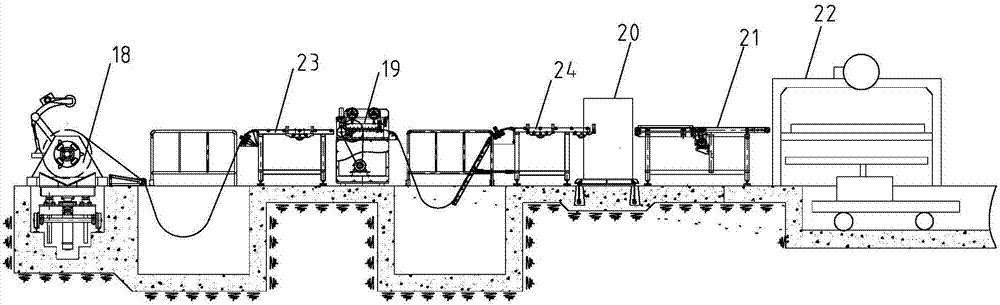Steel plate cross-shearing production line and steel plate cross-shearing process with same applied