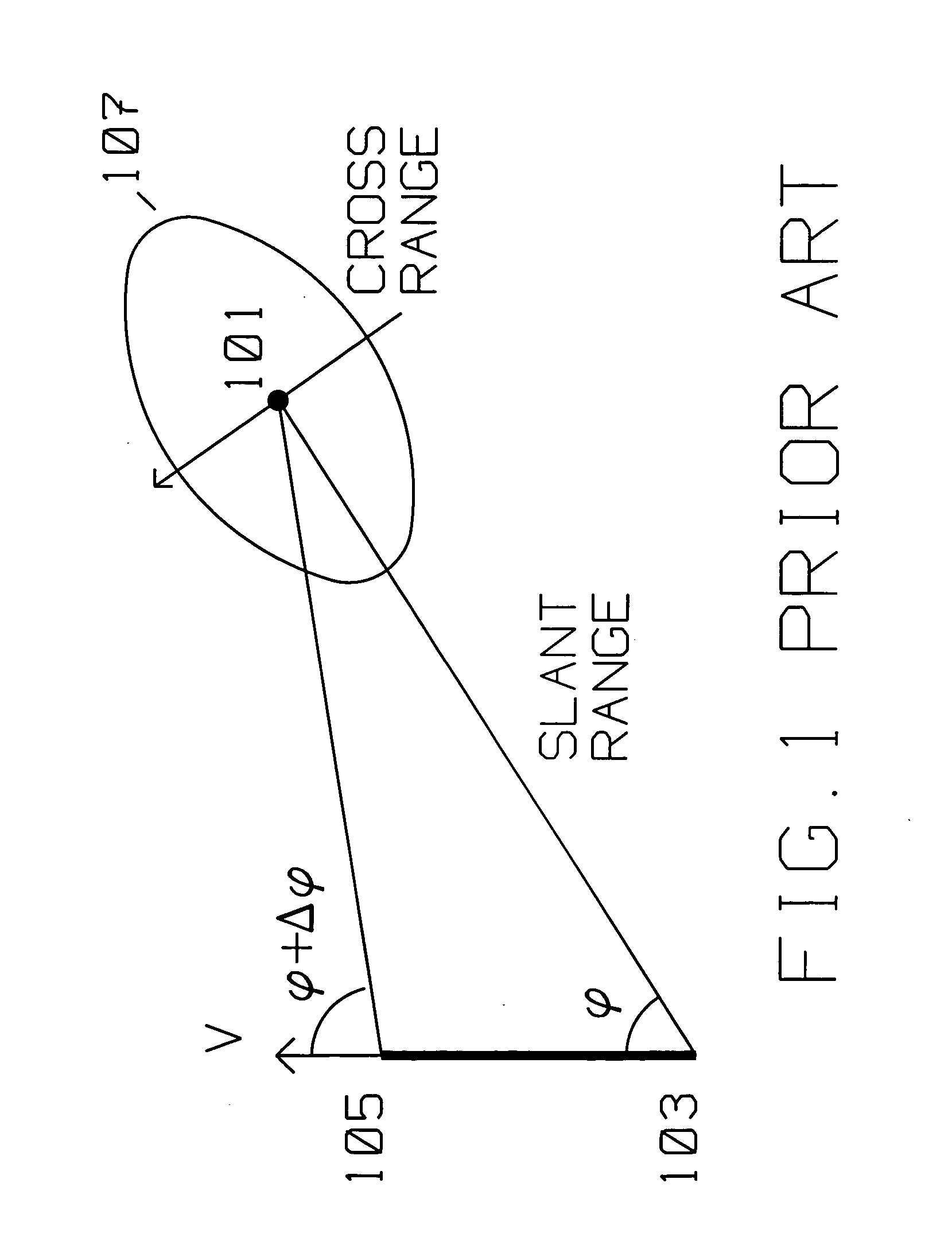 Robust detection technique of fixed and moving ground targets using a common waveform
