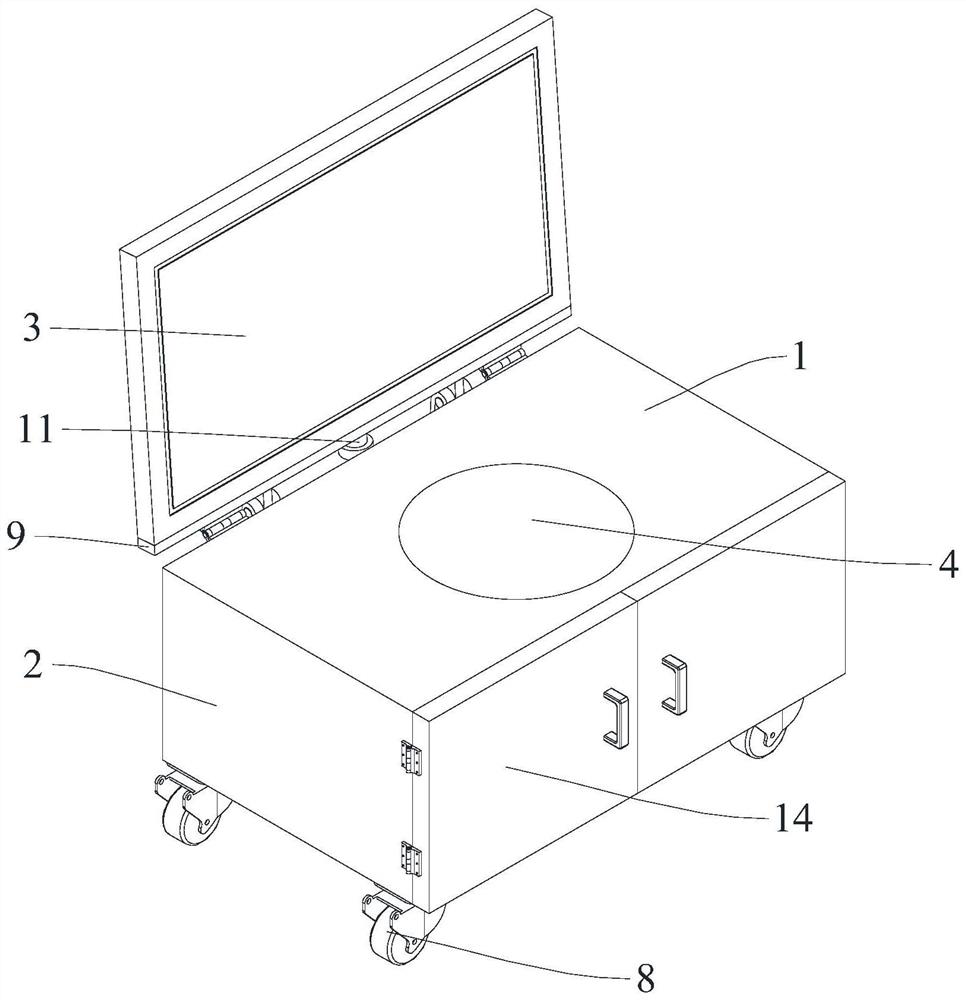 Display device for efficiency evaluation of scientific and technological activities