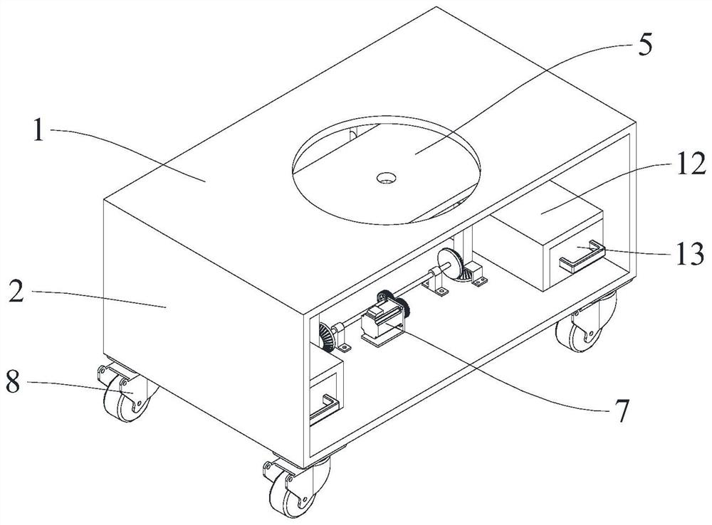 Display device for efficiency evaluation of scientific and technological activities