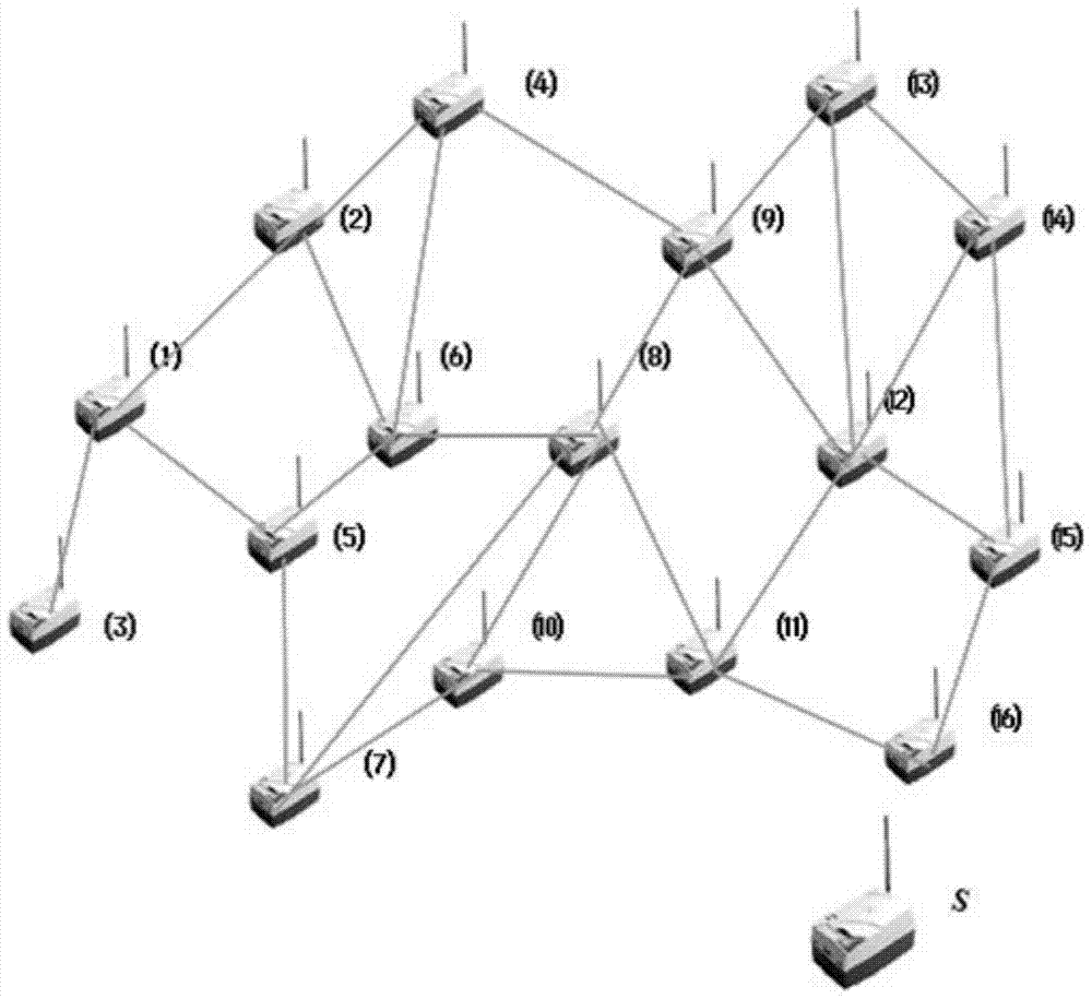 Topology self-healing algorithm for wireless sensor networks based on node neighbor relationship
