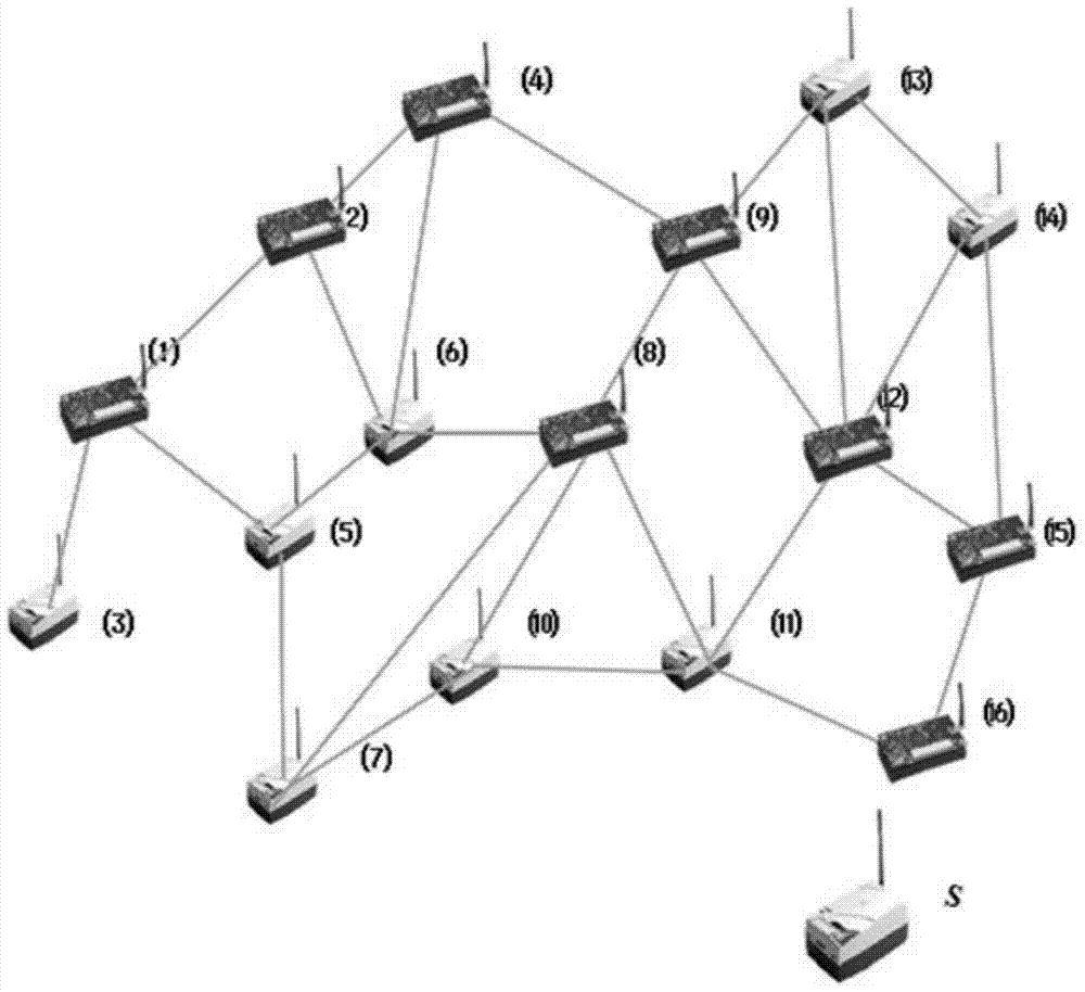 Topology self-healing algorithm for wireless sensor networks based on node neighbor relationship