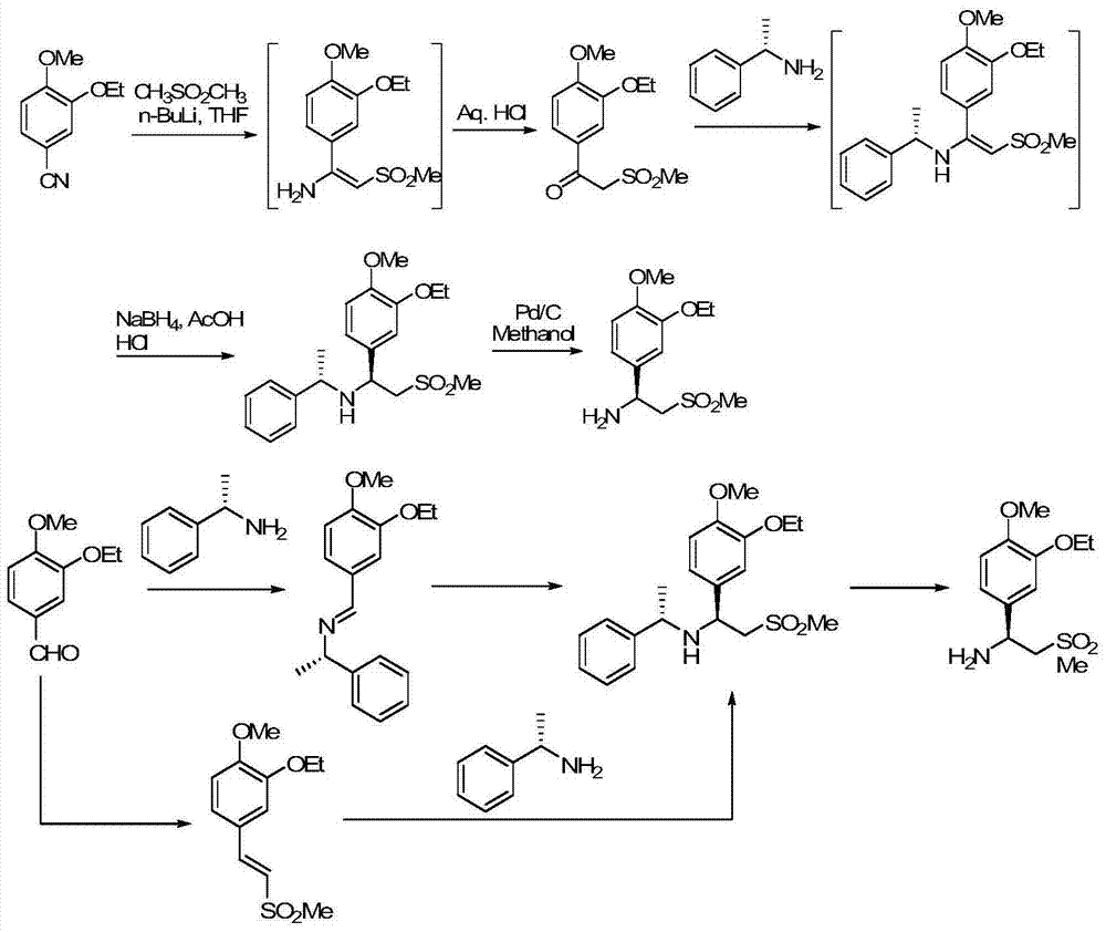 Synthetic method of apremilast chiral amine intermediate