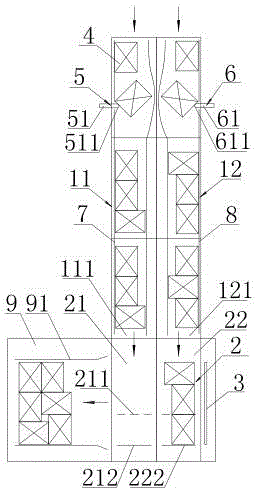 Multi-channel stack pattern forming device