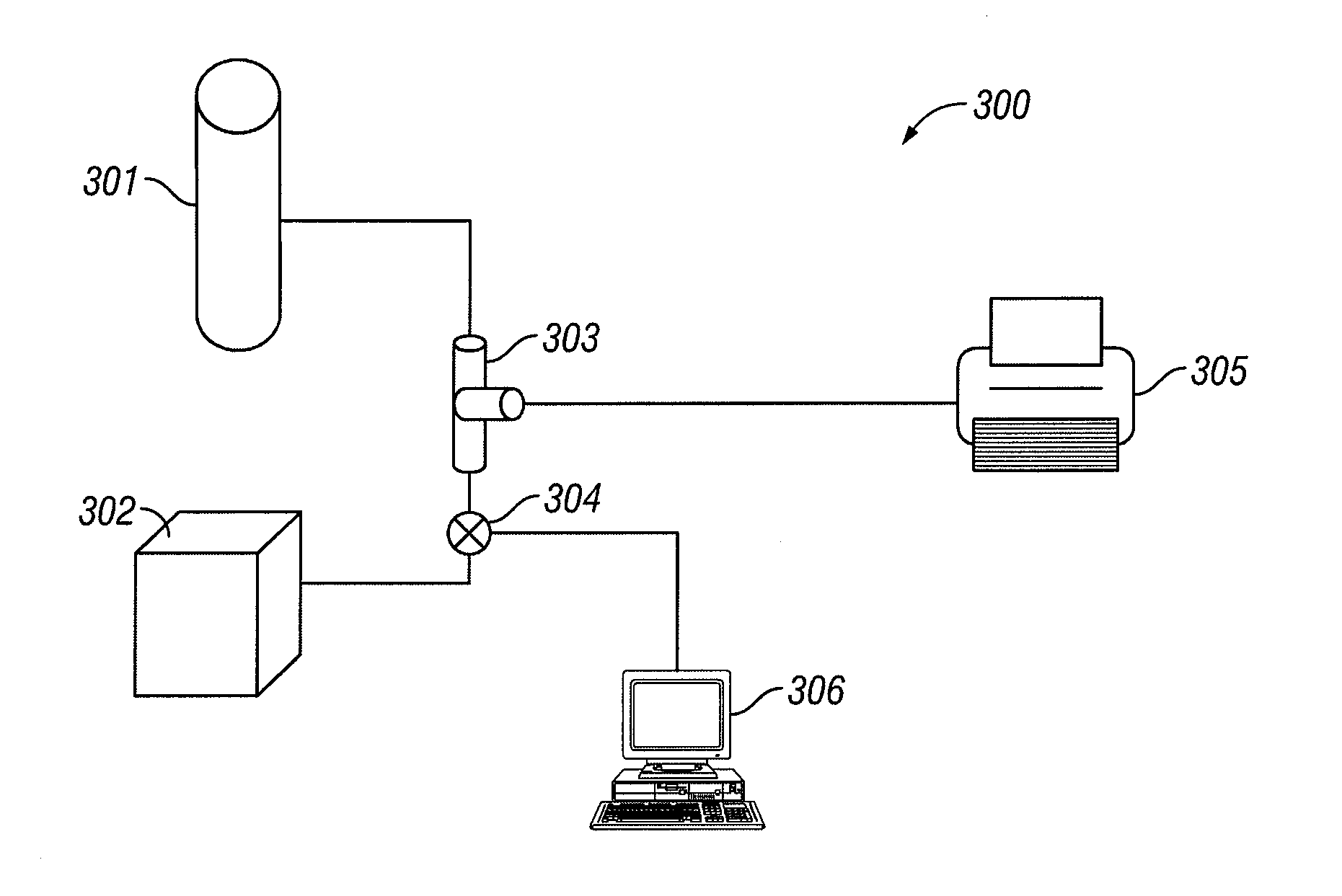 InkJet printer with controlled oxygen levels