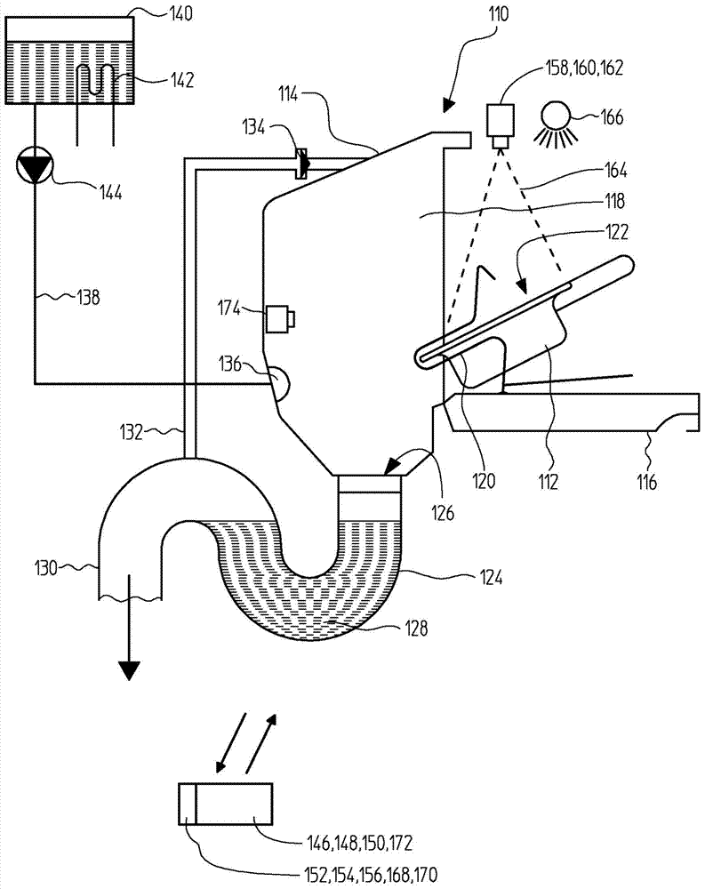 Cleaning and disinfecting apparatus for treating containers for human excretions