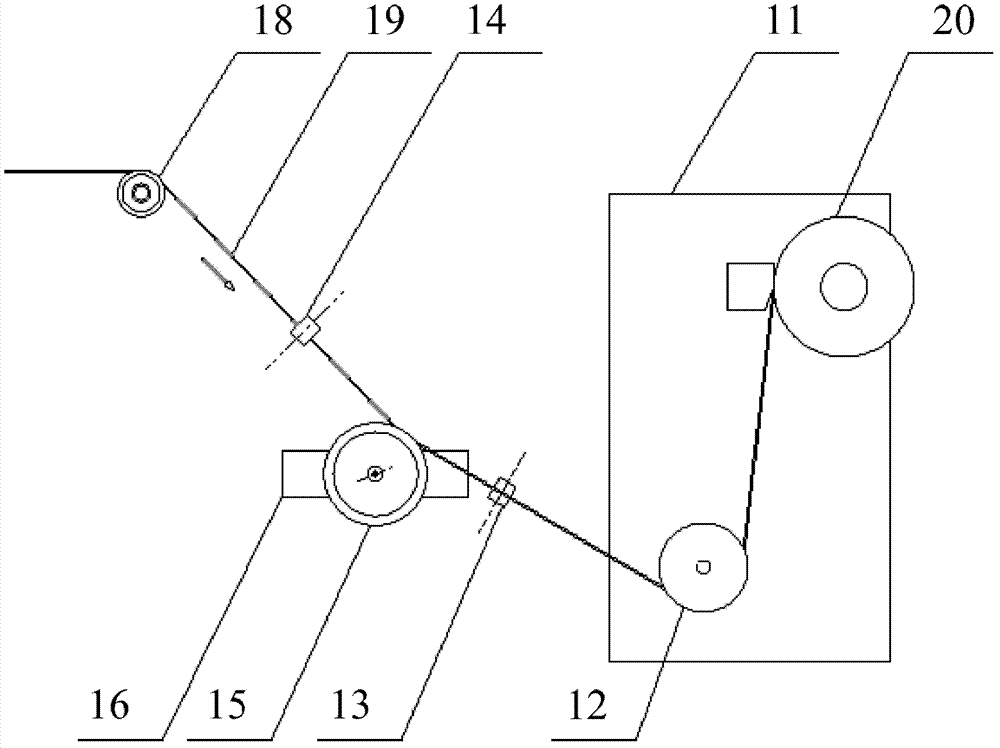 Winding tensioner