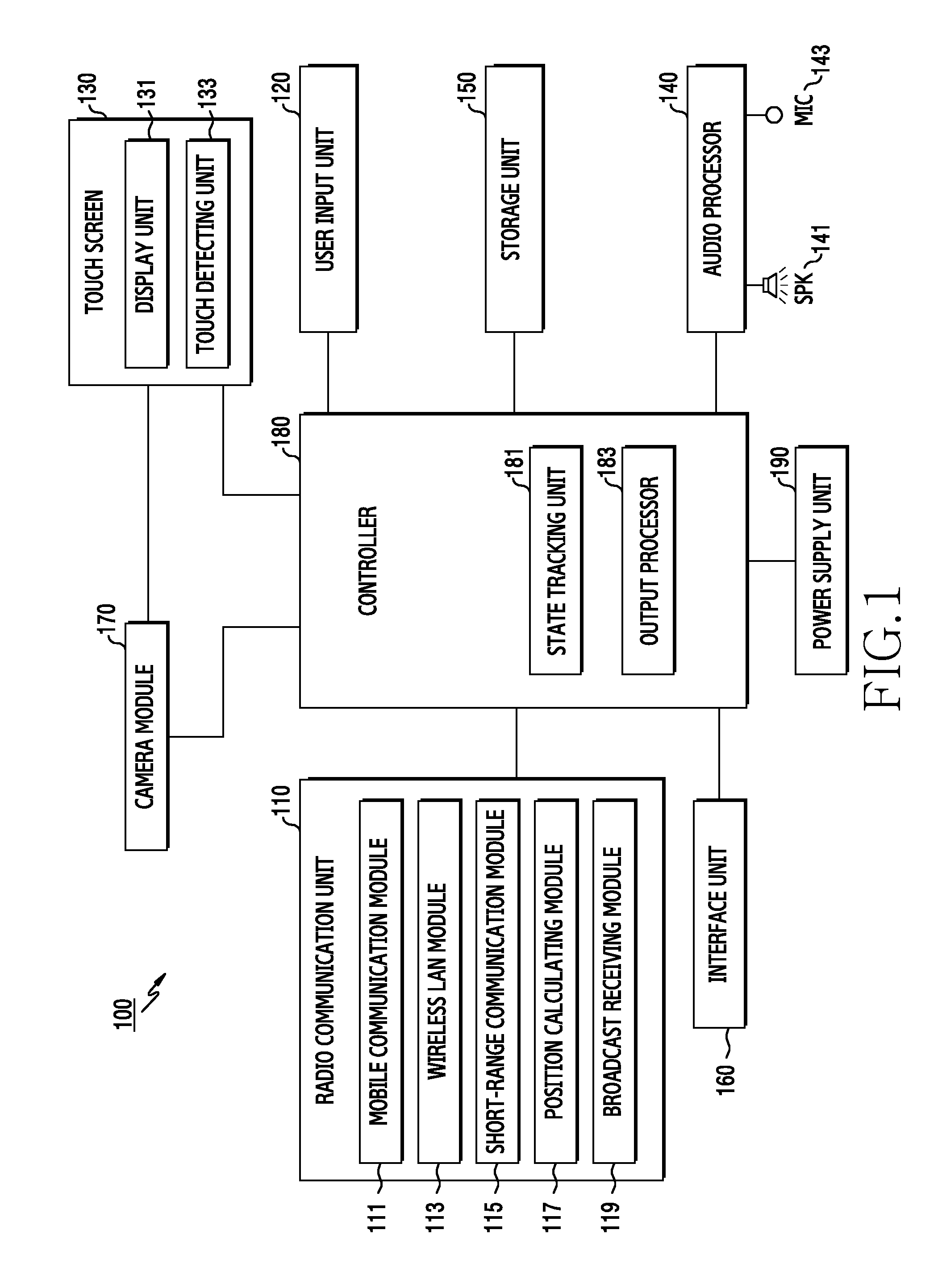 Method and apparatus for controlling an electronic device