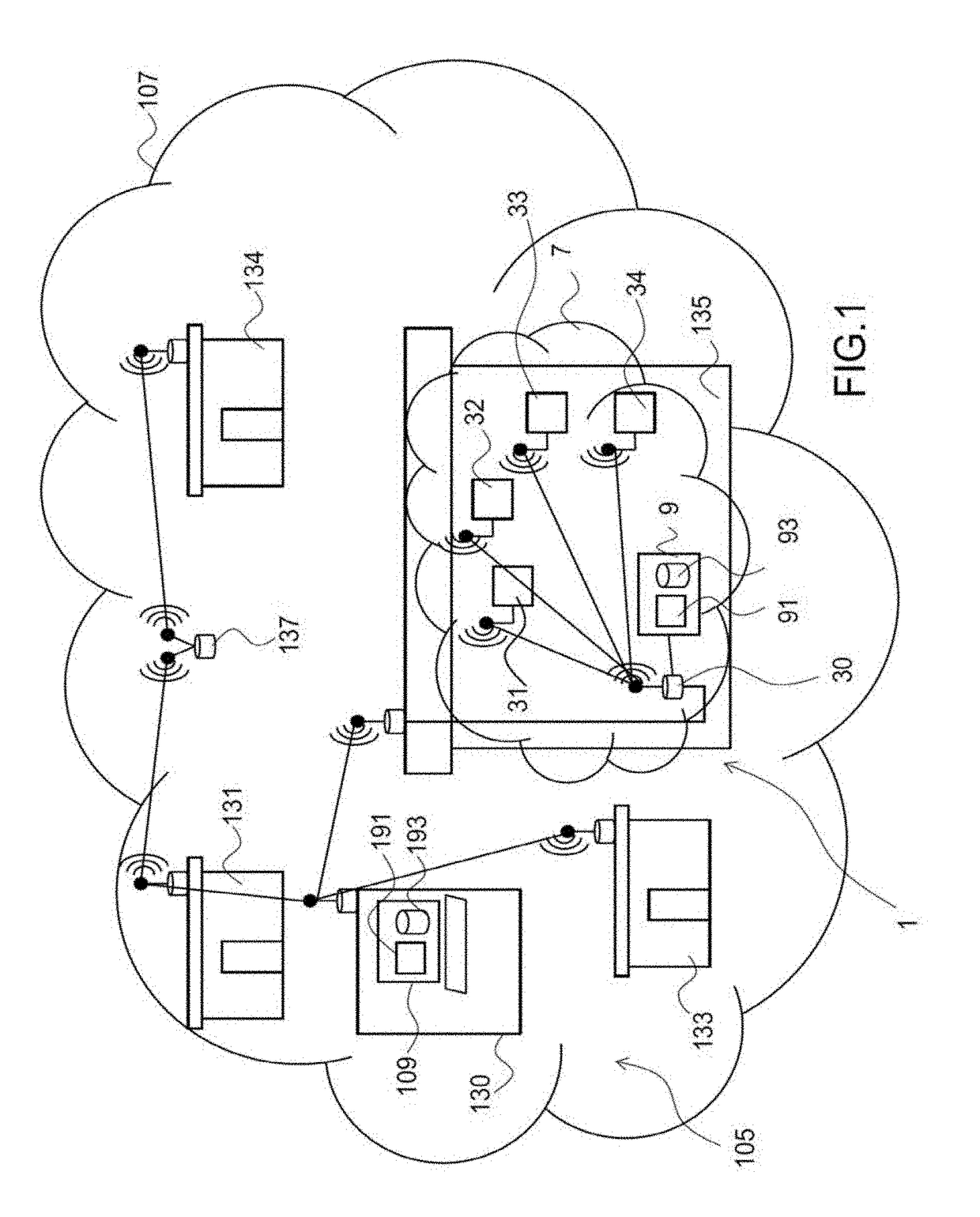 Control system and method of communications in an electric infrastructure