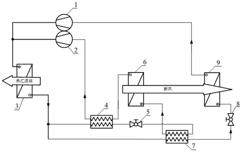 Direct expansion type fresh air conditioning system and control method