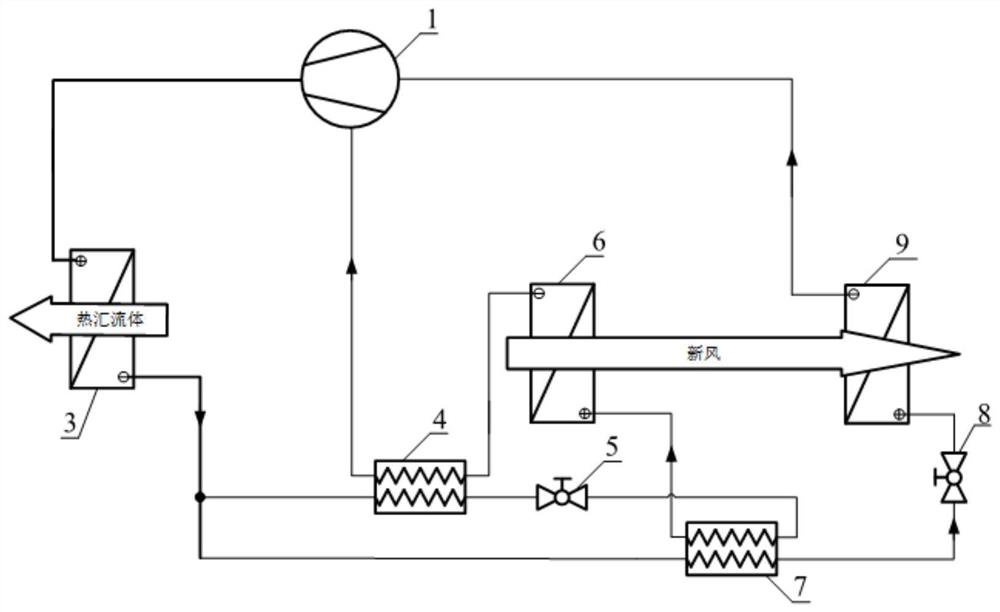 Direct expansion type fresh air conditioning system and control method