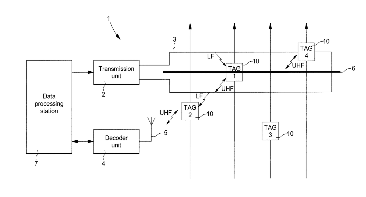 Transponder module for determination of a crossing time in a measuring system
