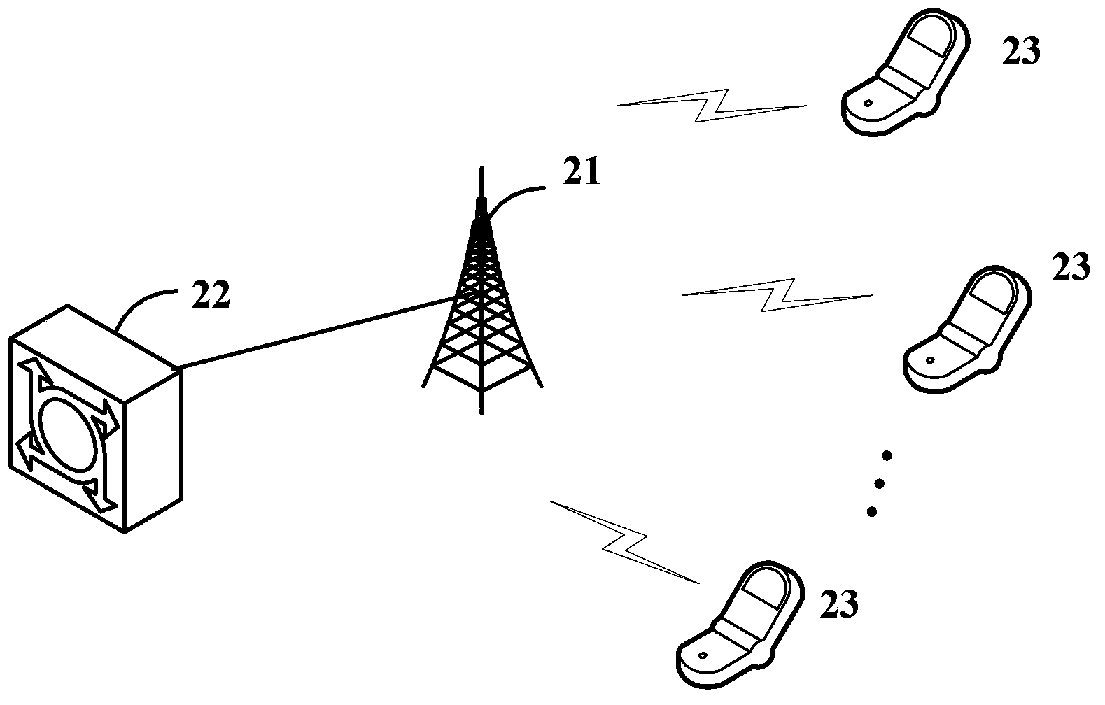 Interference detection method, device and system