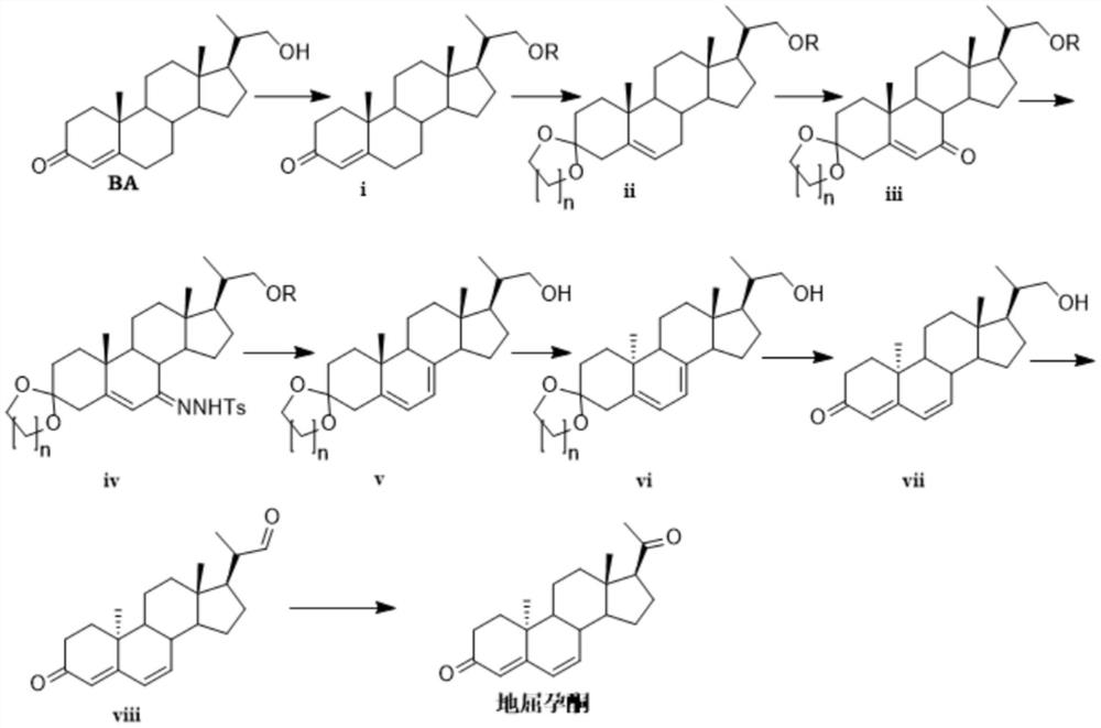 Novel method for synthesizing didrogesterone, and compound