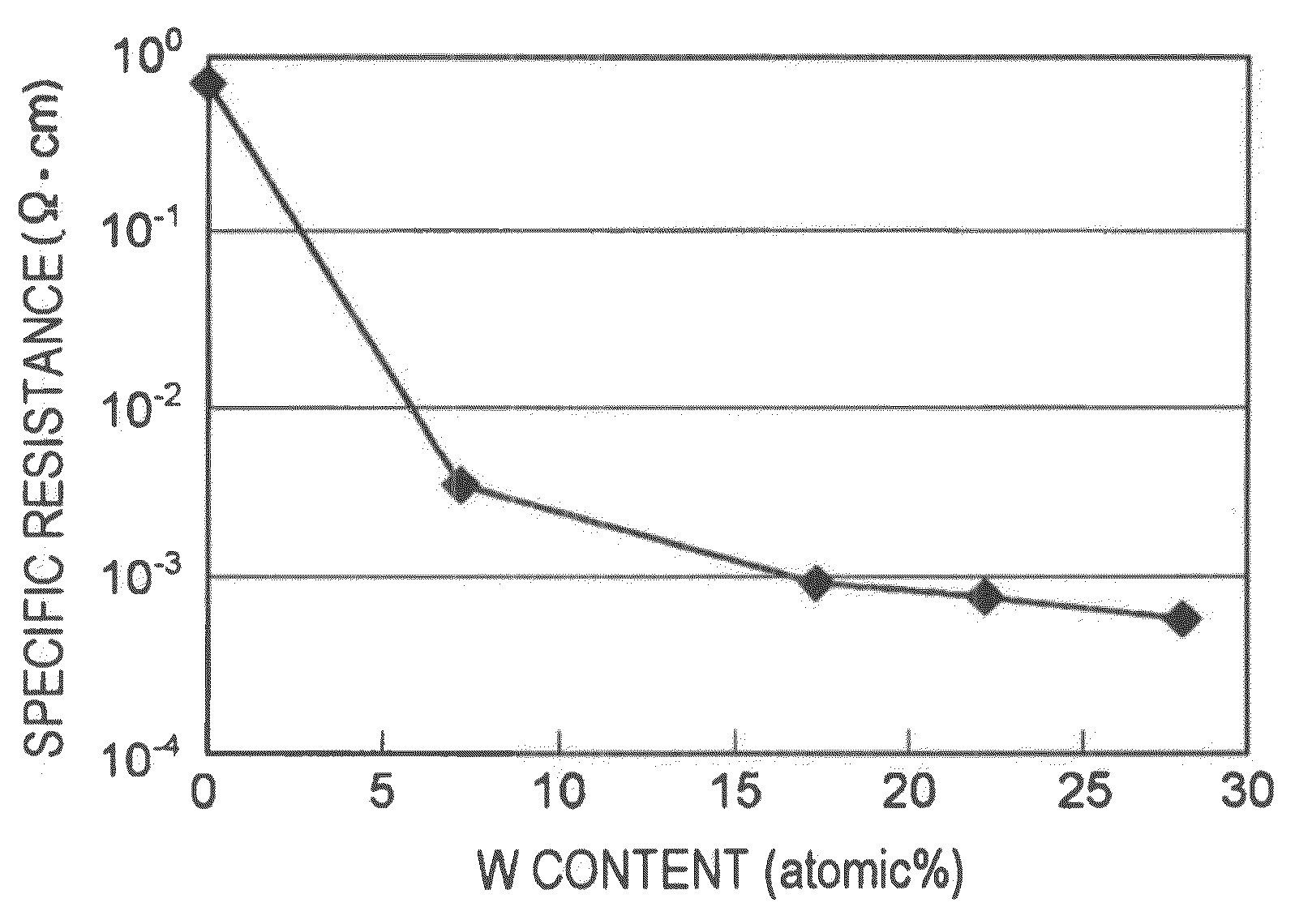 Contact probe pin