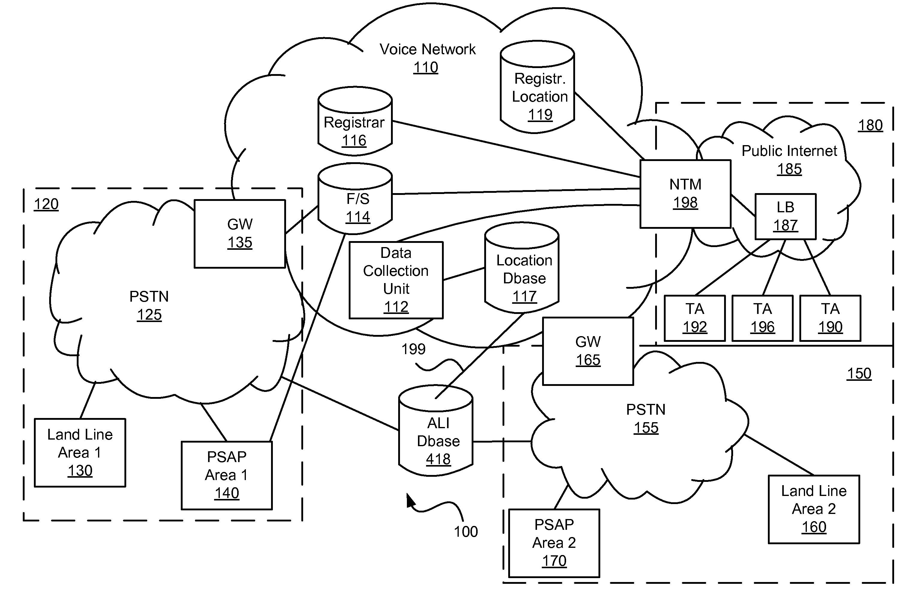 Systems and Methods for Third Party Emergency Call Termination