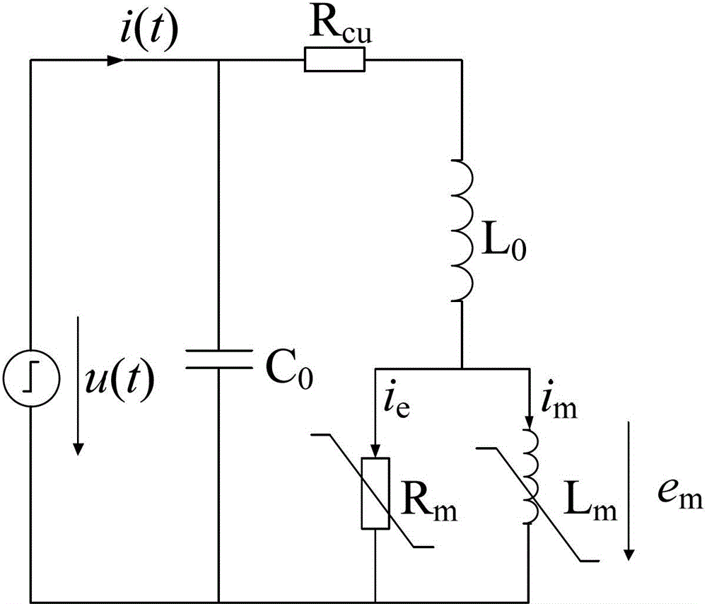 Modeling method for converter valve saturable reactor iron core loss circuit model