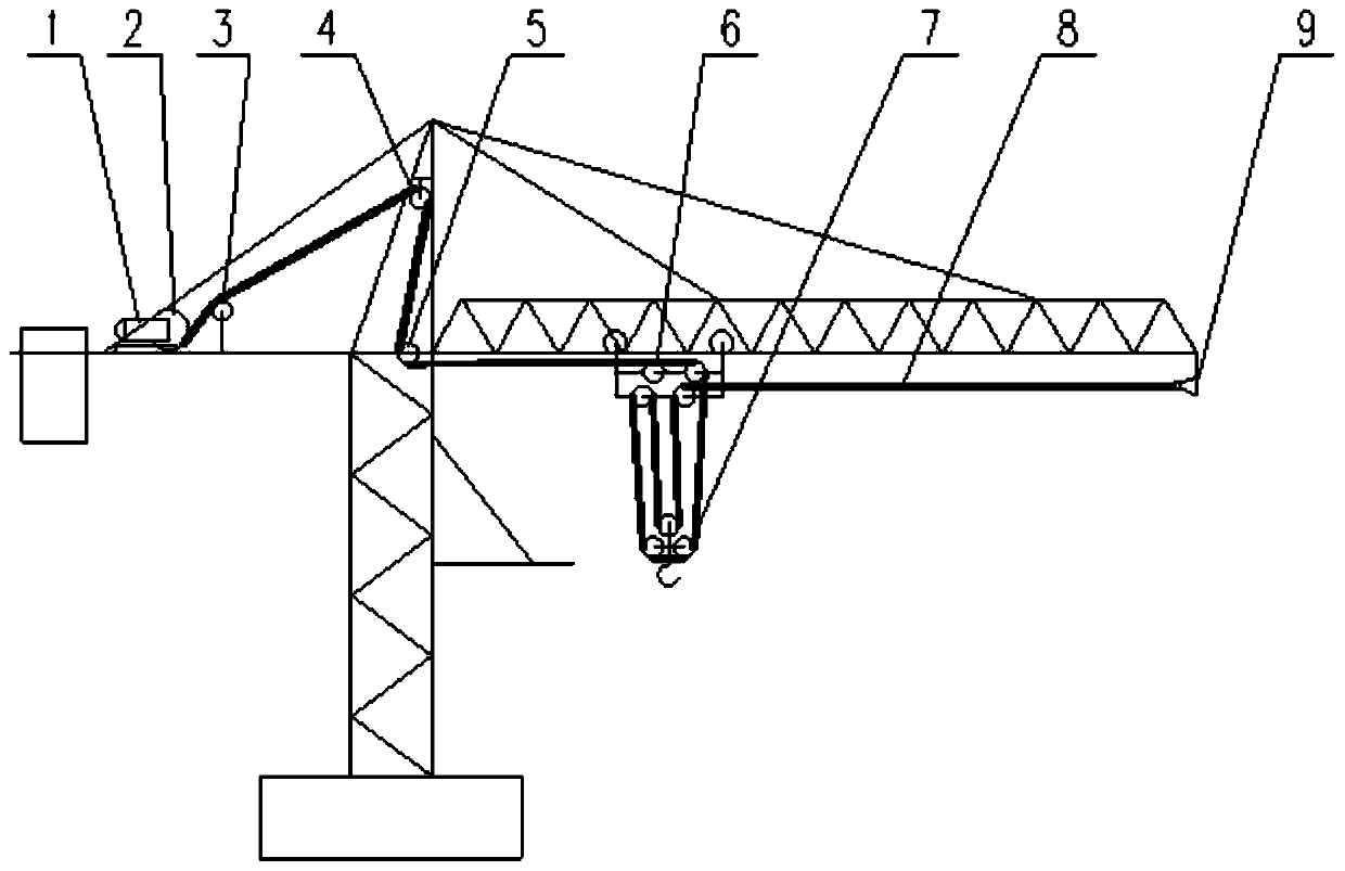 A method for replacing the wire rope of the hoisting mechanism of a tower crane