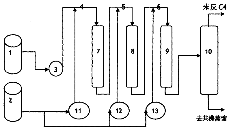 Process method for synthesizing sec-butyl acetate from C4 fractions