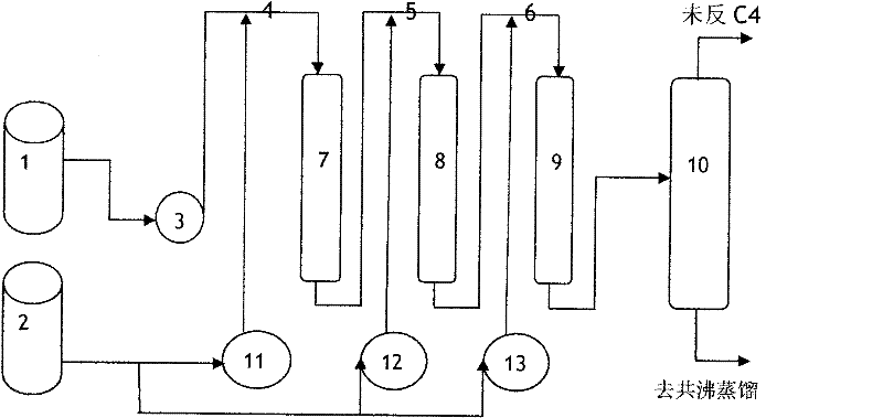 Process method for synthesizing sec-butyl acetate from C4 fractions