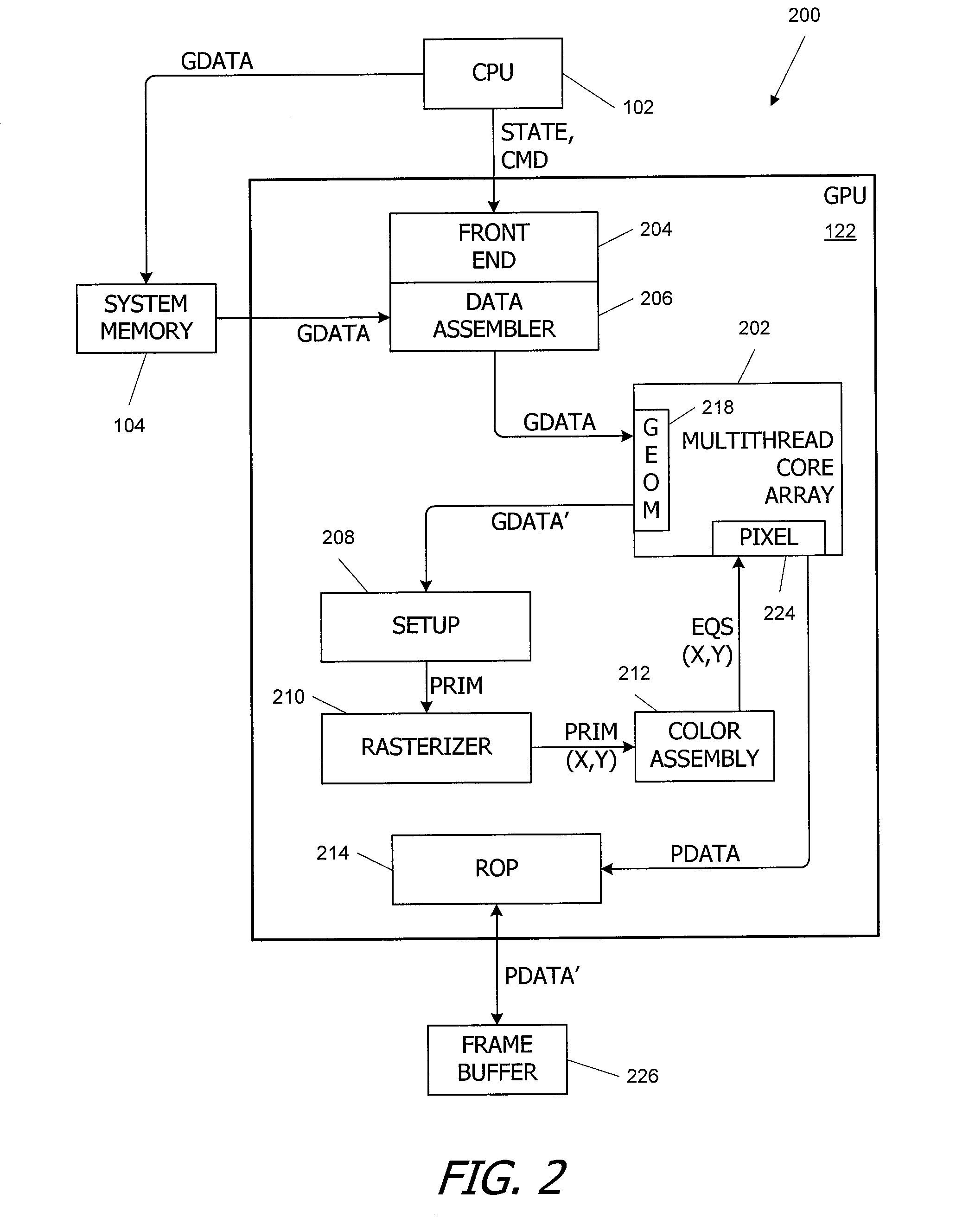 Hierarchical processor array