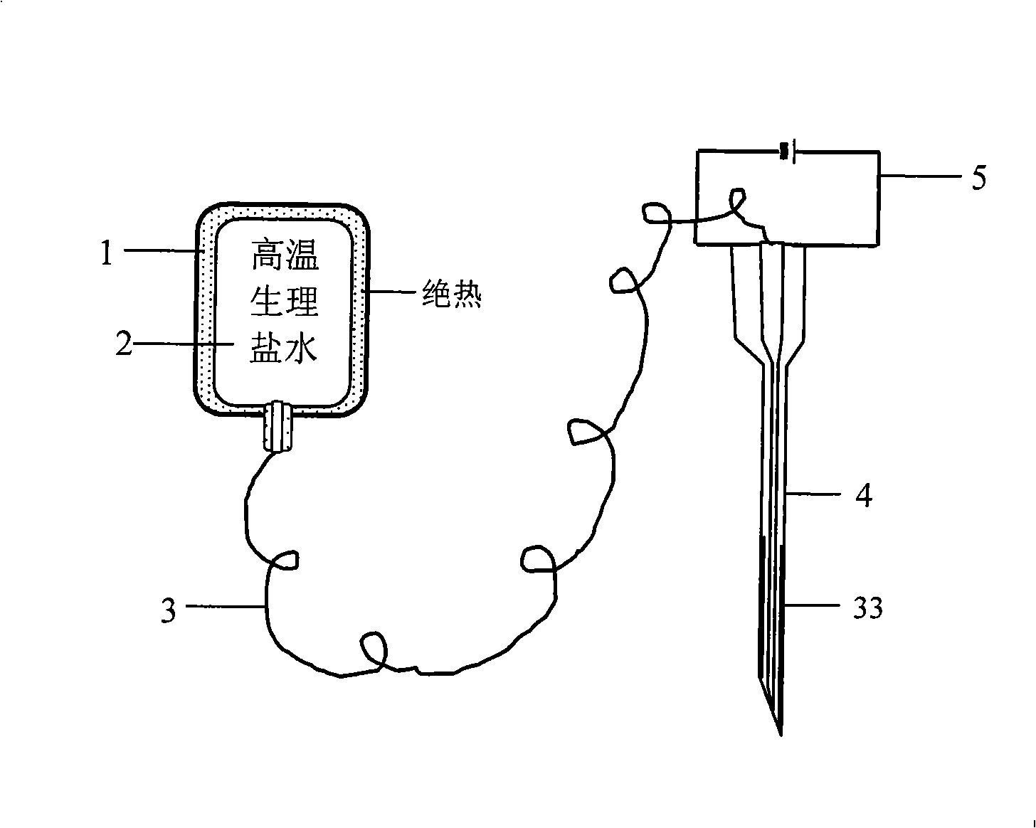 Intra-arterial heating infusion set and method