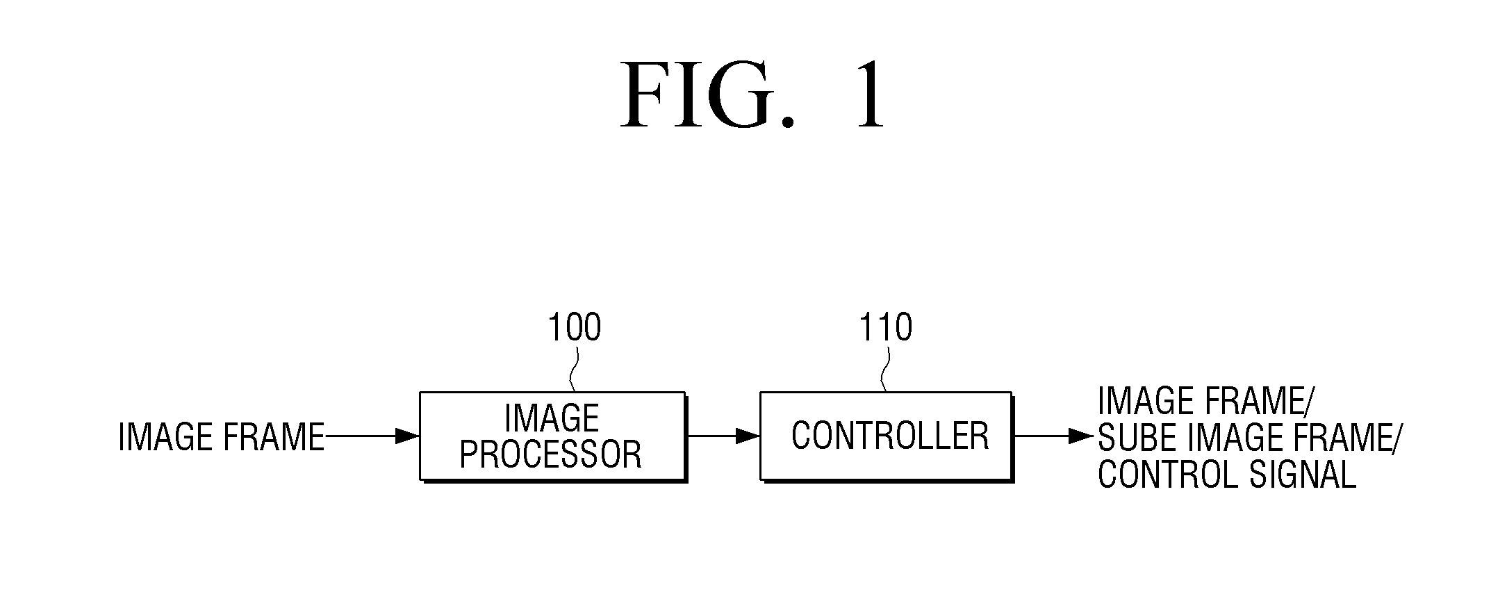 Apparatus and method for displaying images and apparatus and method for processing images