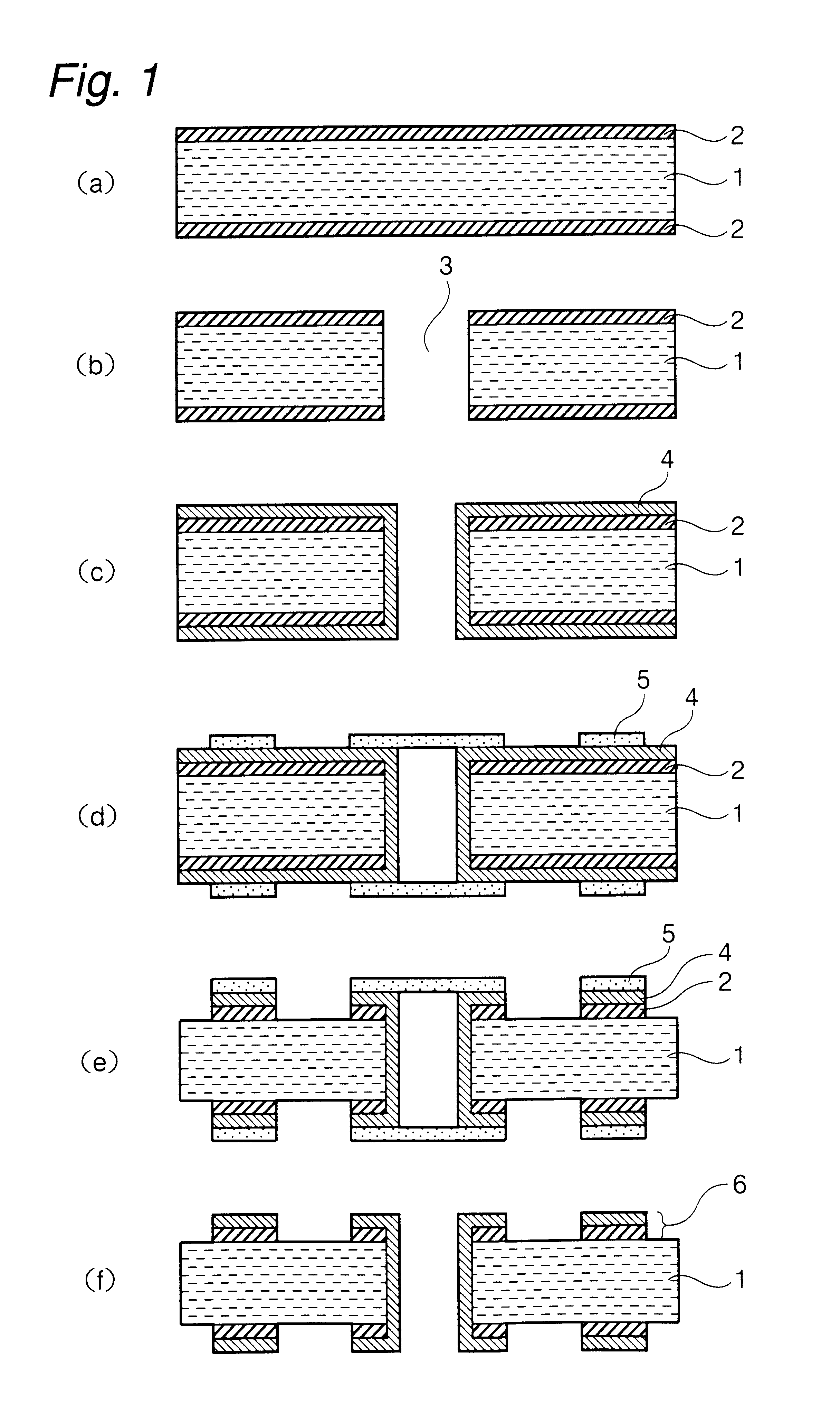 Composite material used in making printed wiring boards