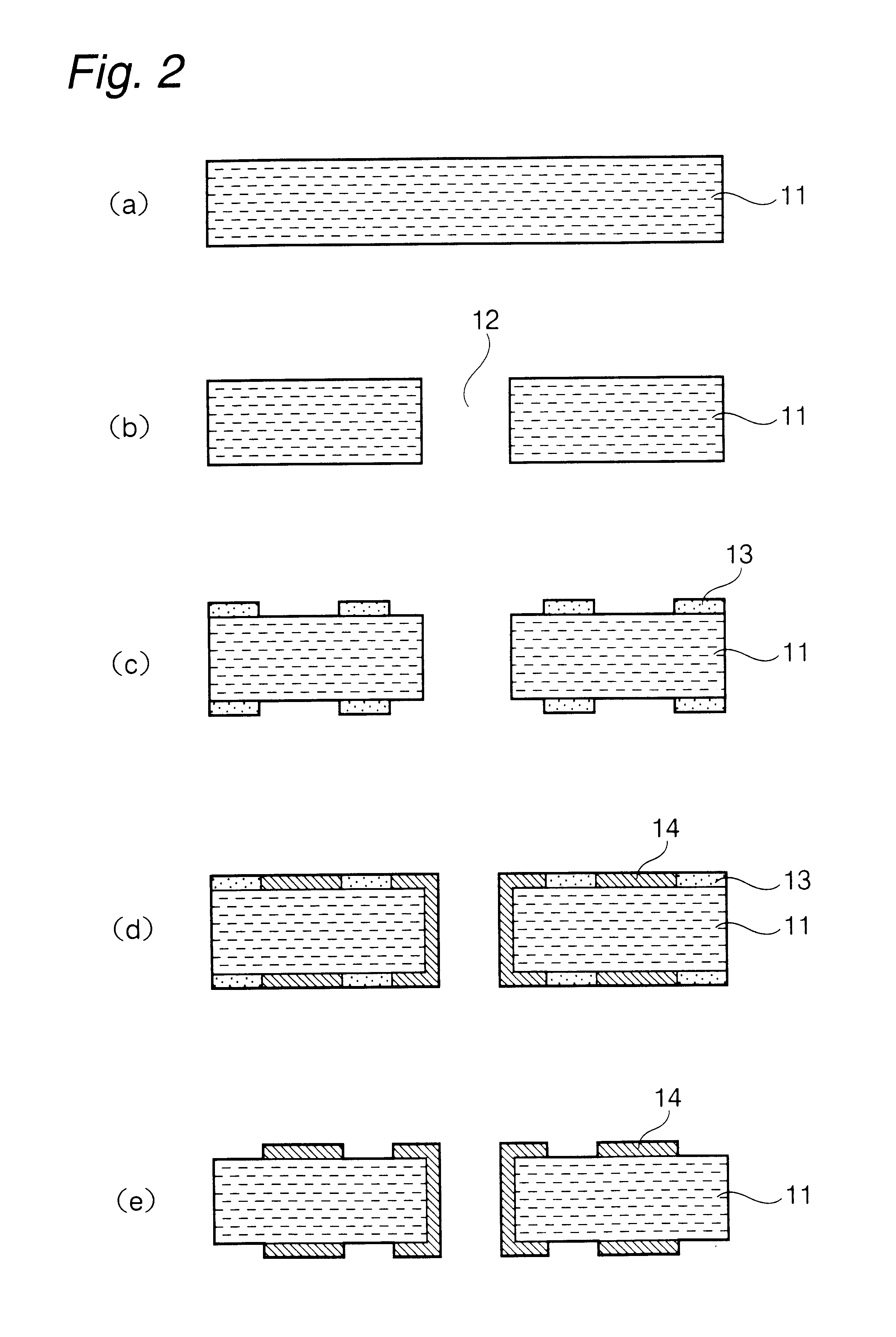 Composite material used in making printed wiring boards