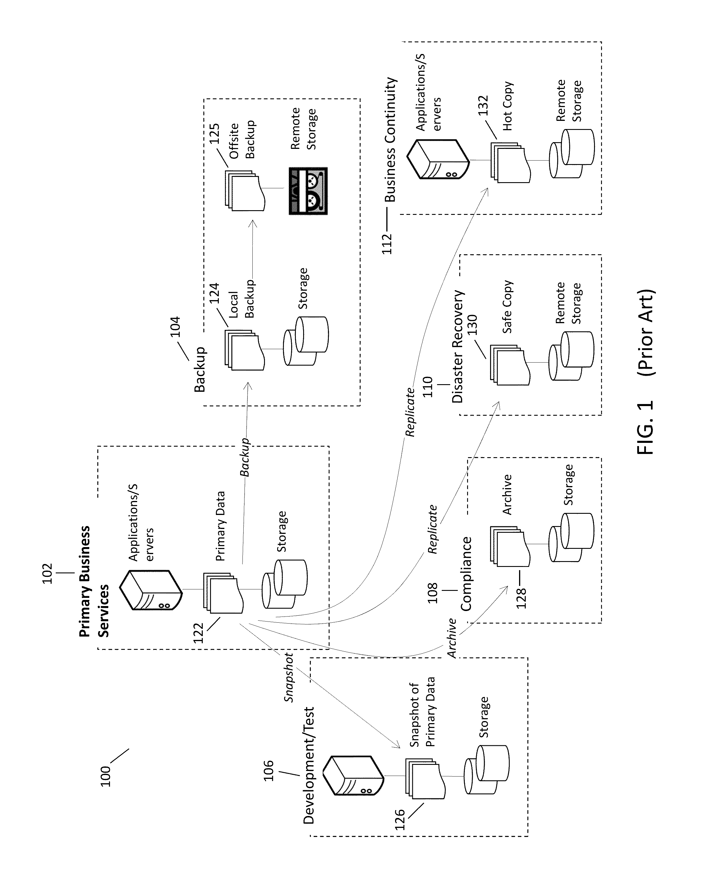 System and method for efficient database record replication using different replication strategies based on the database records