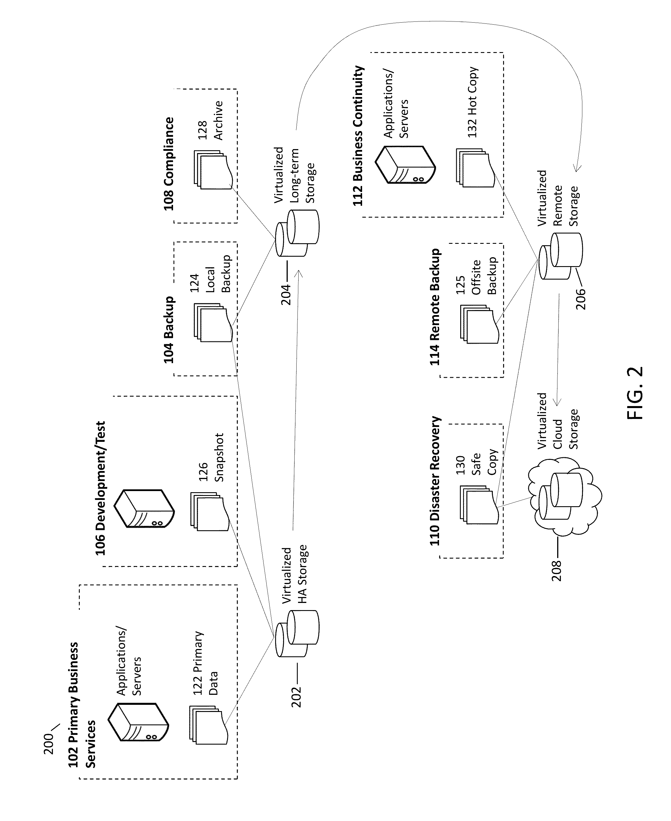 System and method for efficient database record replication using different replication strategies based on the database records