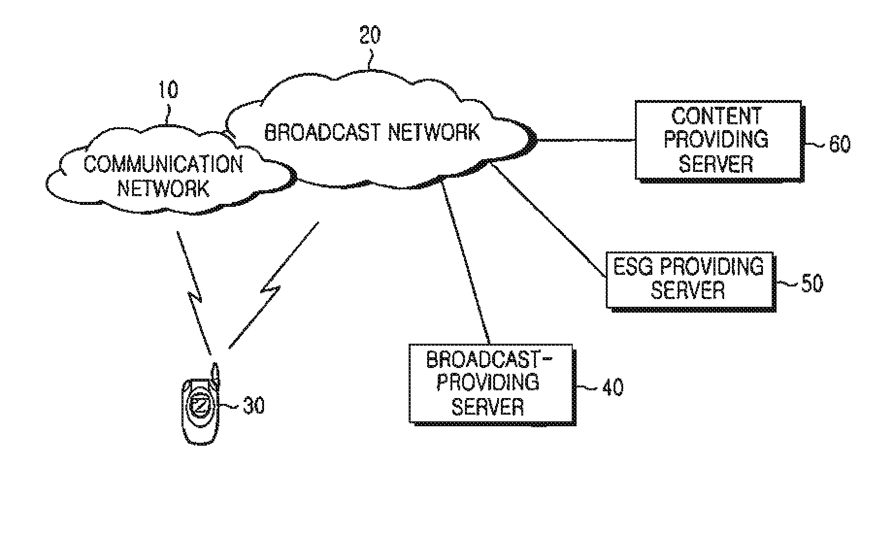 Method and system for providing greenwich mean time in mobile broadcasting service