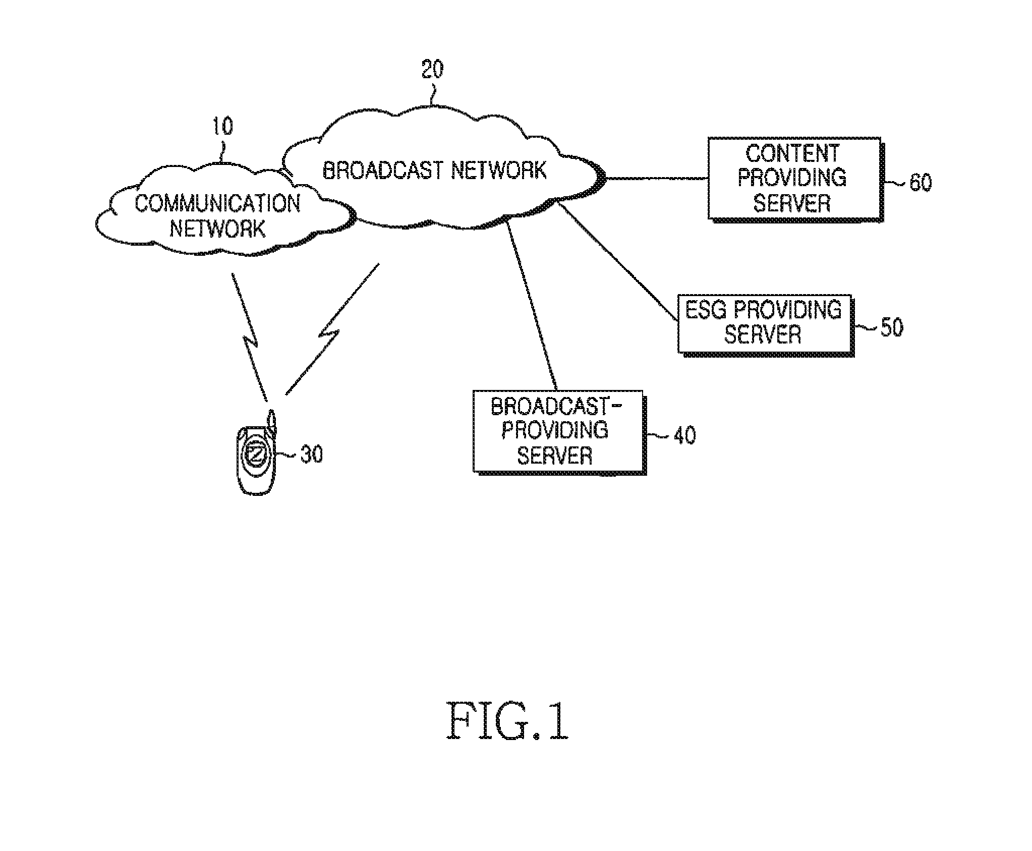 Method and system for providing greenwich mean time in mobile broadcasting service