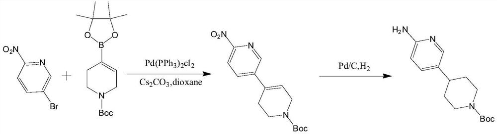 Synthesis method of 4-(6-aminopyridine-3-yl) piperidine-1-tert-butyl formate