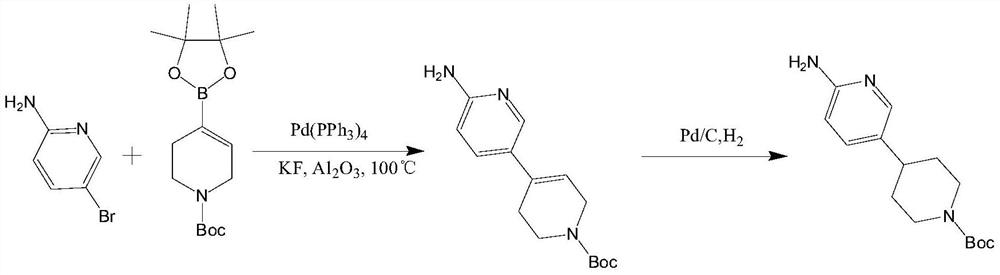 Synthesis method of 4-(6-aminopyridine-3-yl) piperidine-1-tert-butyl formate