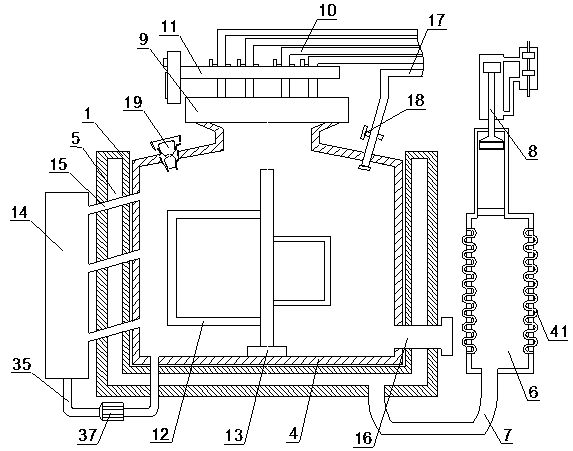 Cooling liquid circulating resin reactor automatic dosing support