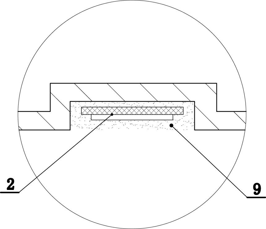 Three-side turning color screen