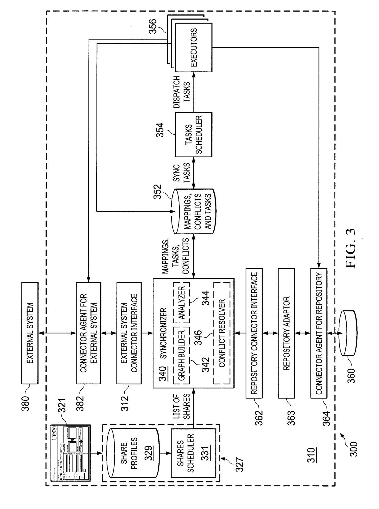Systems and methods for content sharing through external systems