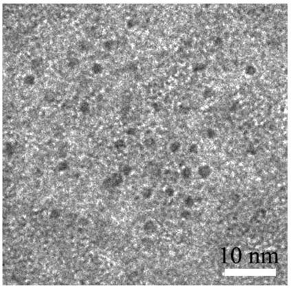 A fluorescent carbon dot and its preparation method and application