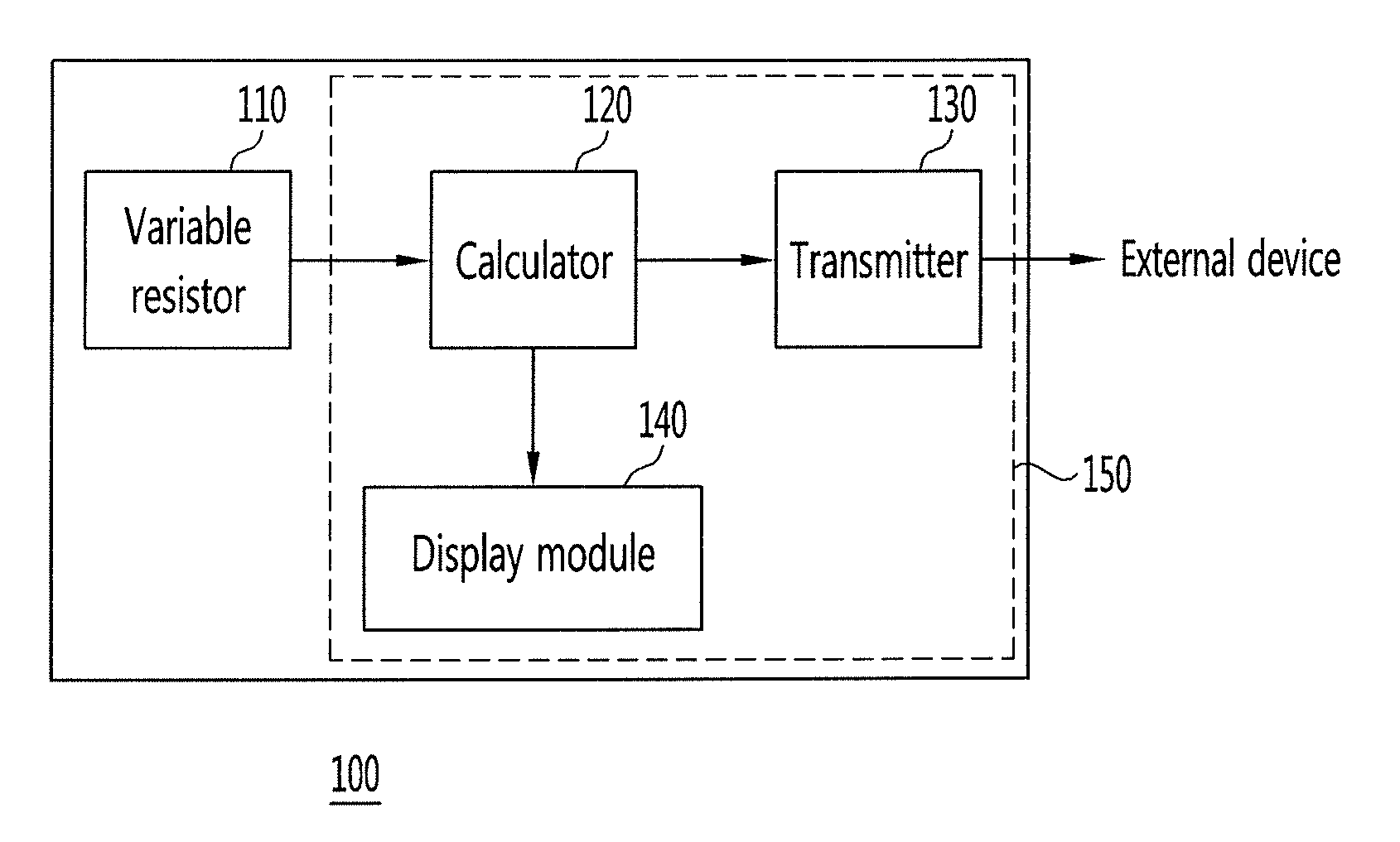 Unconstrained wearable spirometer apparatus, system, and measurement method using the same