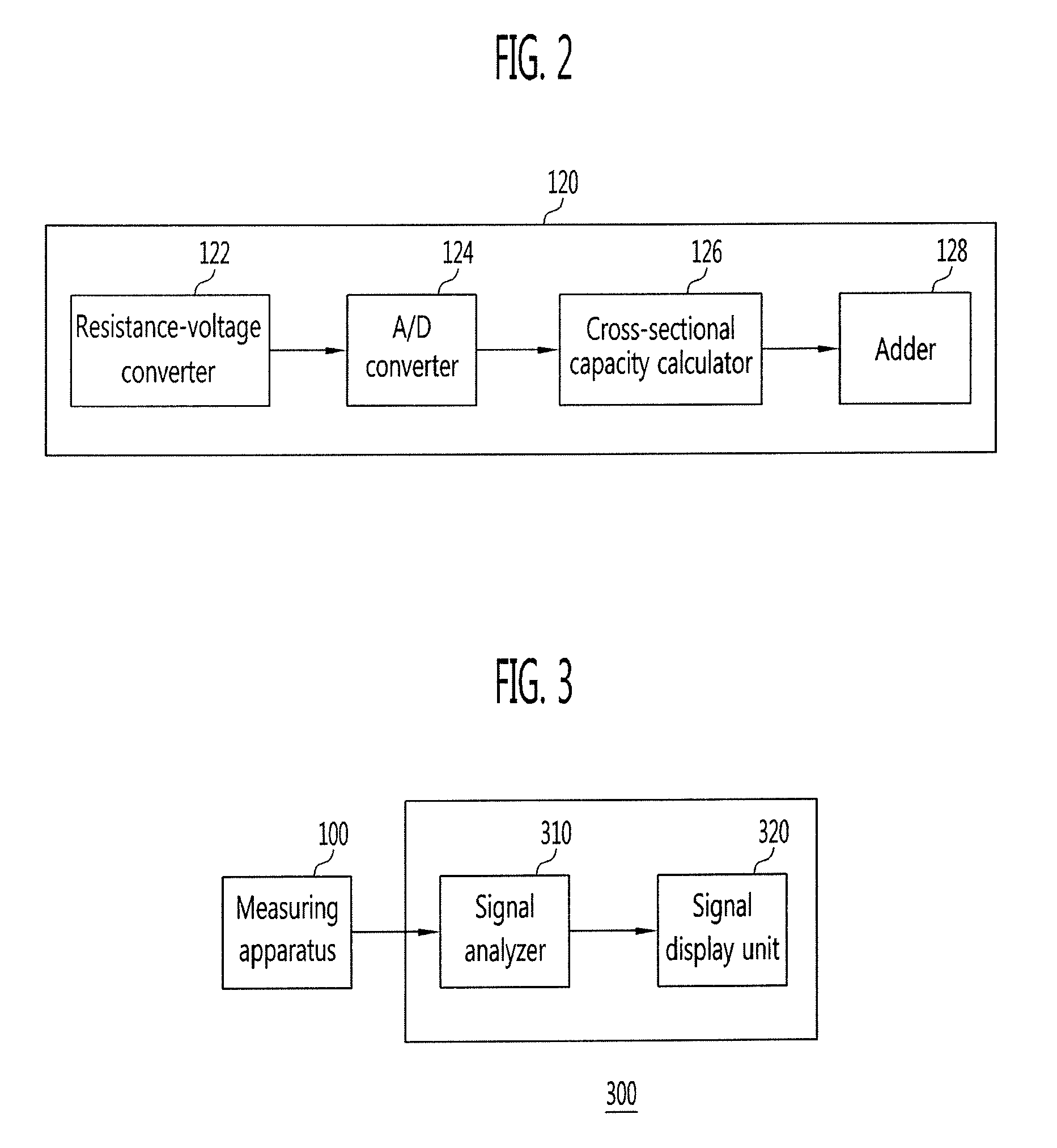 Unconstrained wearable spirometer apparatus, system, and measurement method using the same