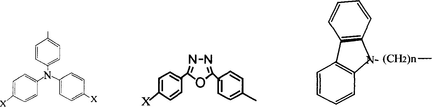 Electroluminescent material of dendritic functional Ir (III) metal organic complex