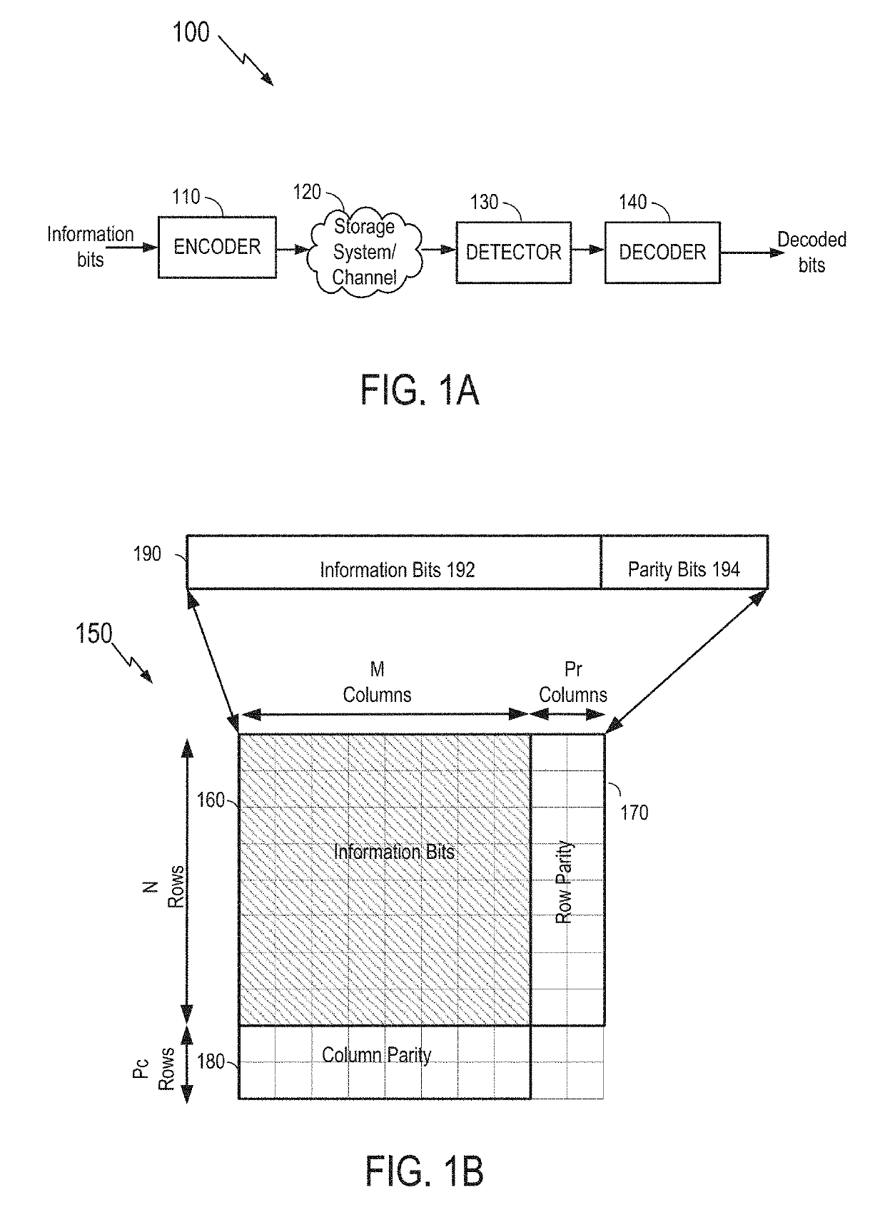 Data dependency mitigation in decoder architecture for generalized product codes for flash storage