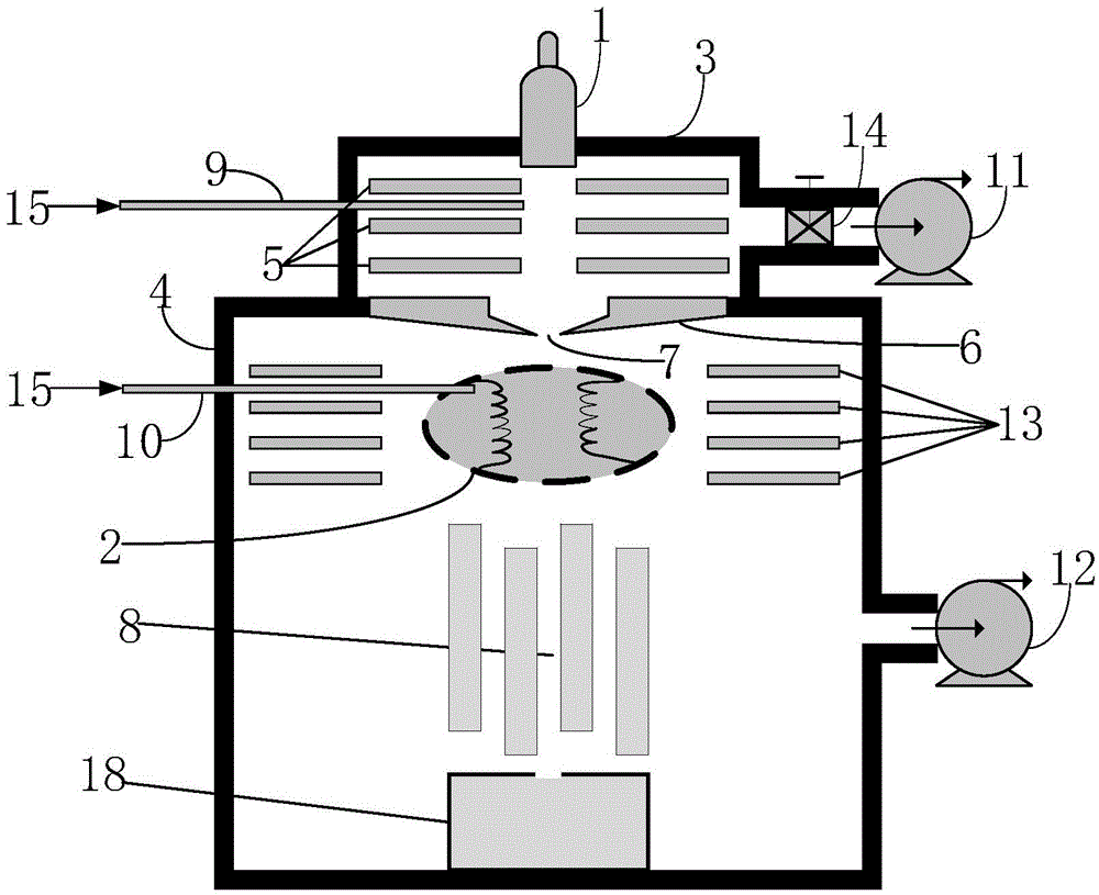 Double-ion-source quadrupole mass spectrometer based on single-photon ionization and electron bombardment ionization