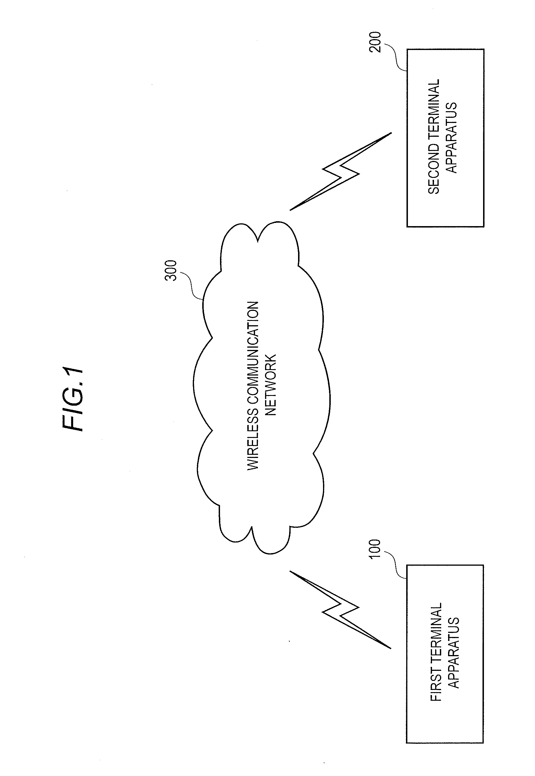 Terminal device with function to automatically attach an email address, method for automatically attaching an email address and program for same