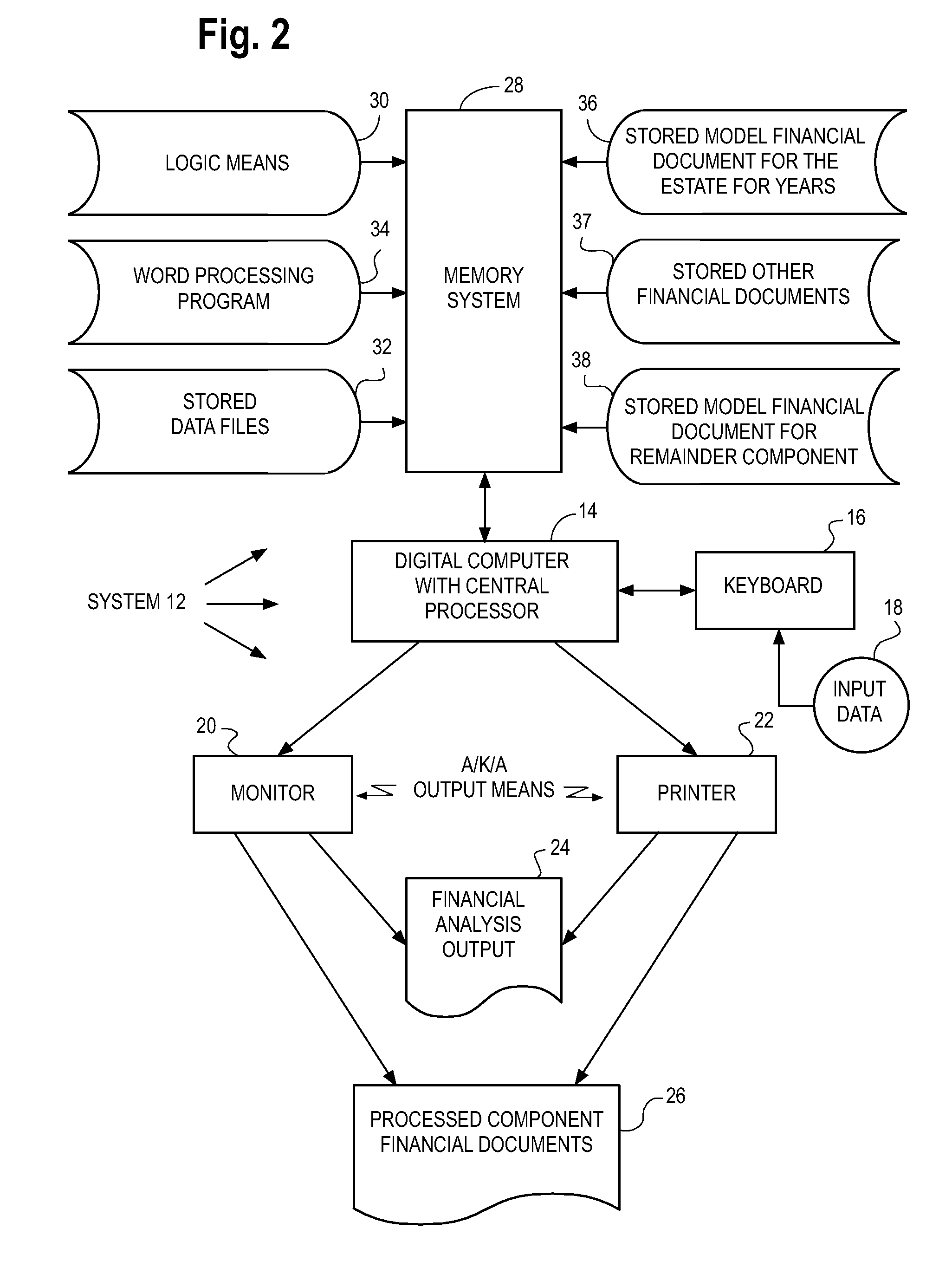 Apparatus and process to generate output