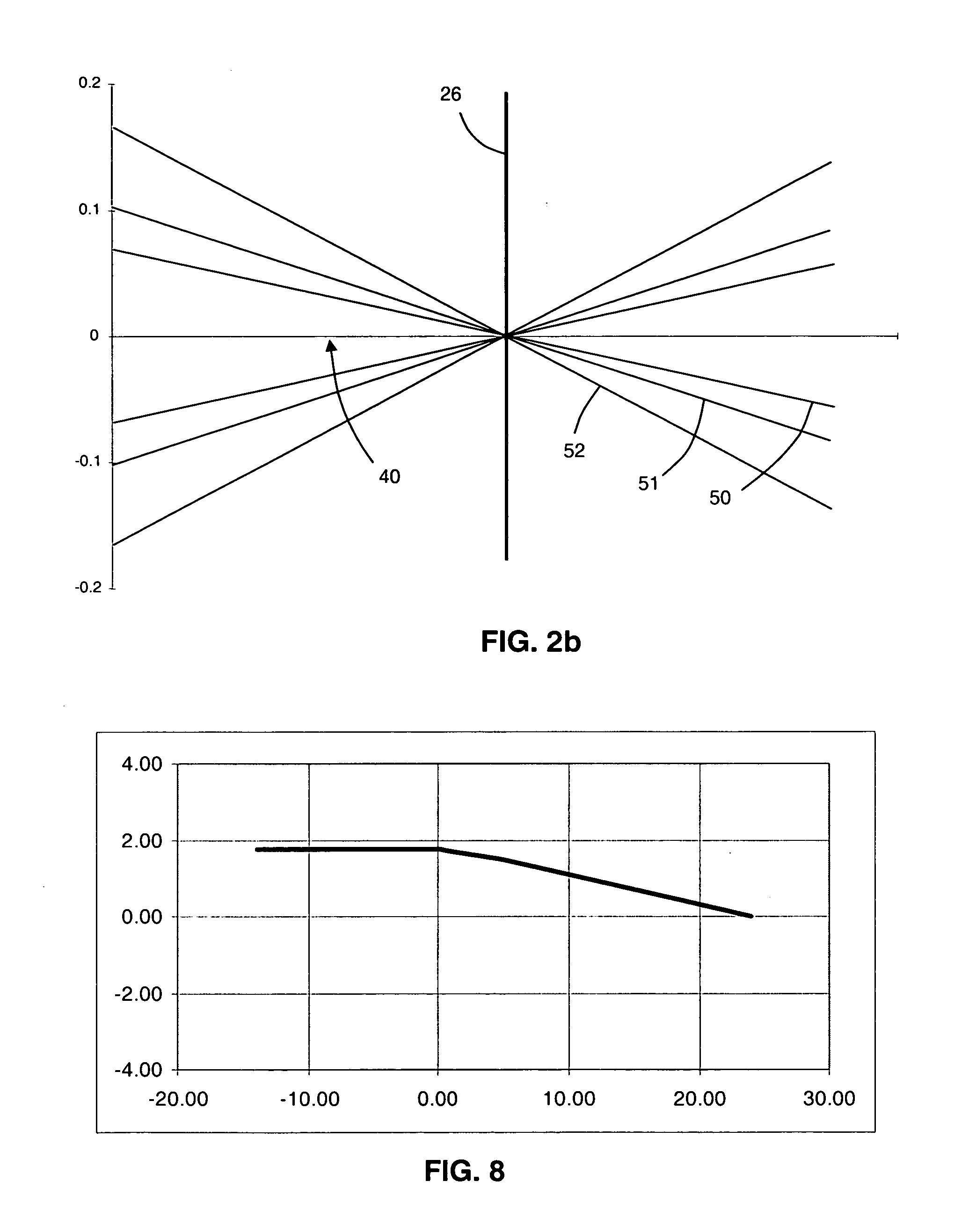 Devices and methods of selecting intraocular lenses