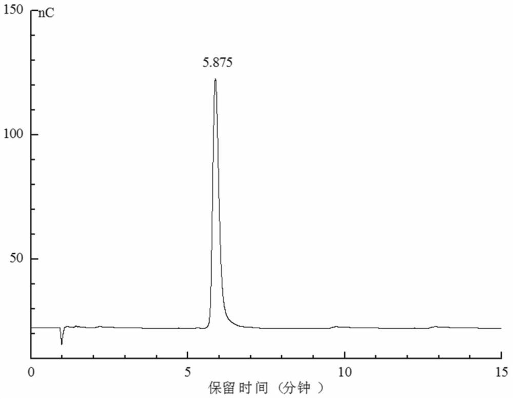 A kind of preparation method of the water-insoluble exopolysaccharide of enterococci